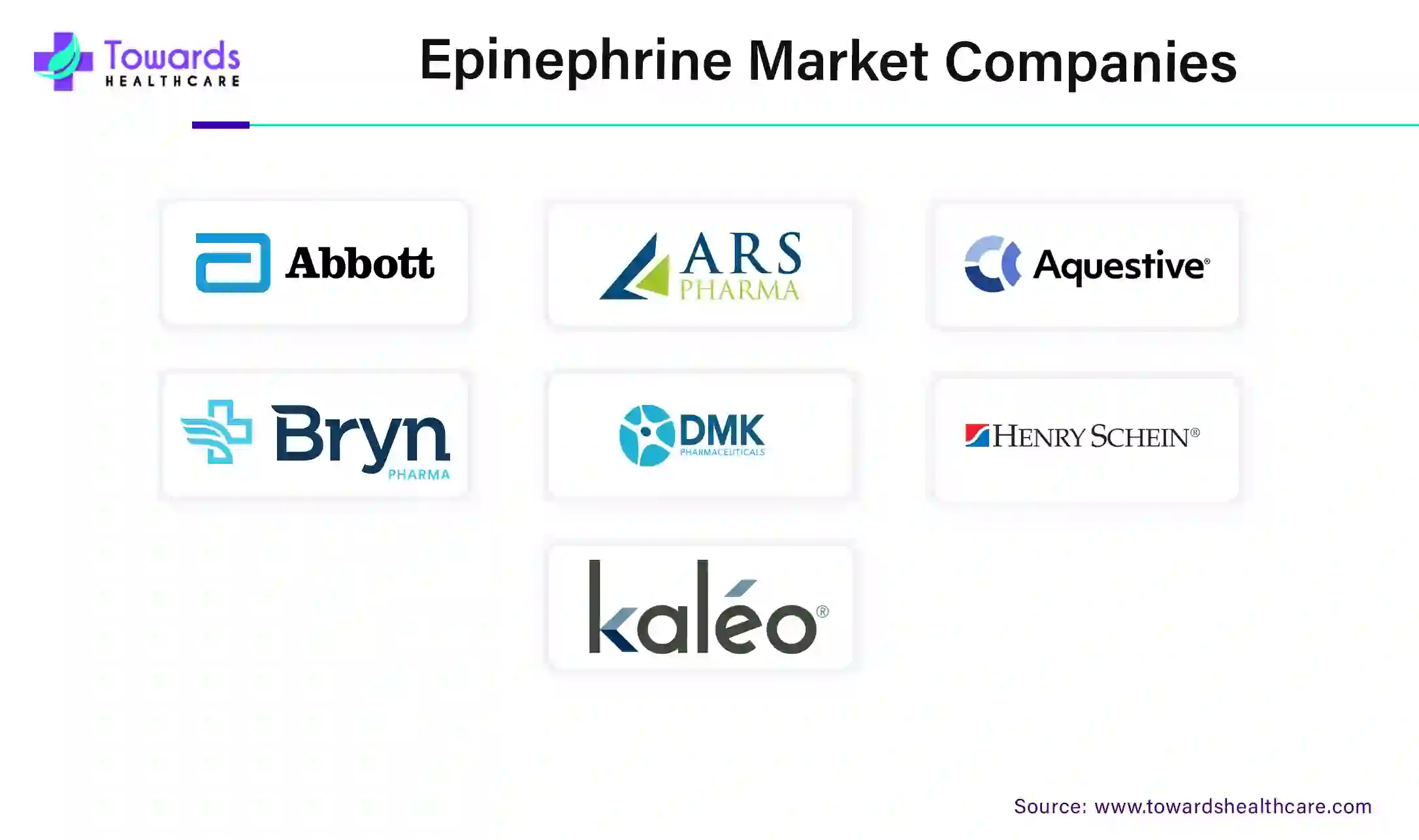 Epinephrine Market Companies